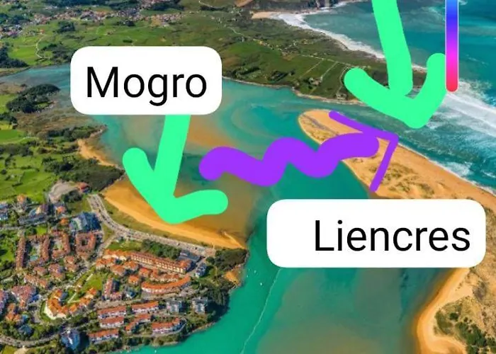 Mi Casita Del Norte A 150 M De La Playa Apartment *